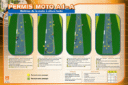 Nouveautés Des cartes murales « circuit moto »<br>-Février 2008-